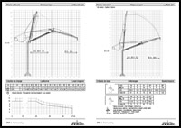 Cobra 50m Page 2 de 2